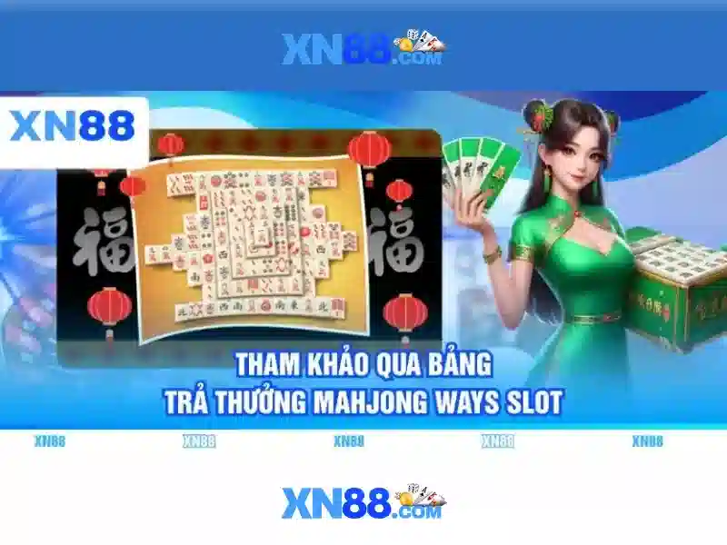Nguồn gốc và định vị thị trường