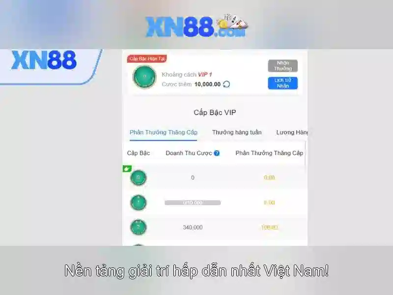 xn88: Nền tảng trực tuyến và cộng đồng giải trí