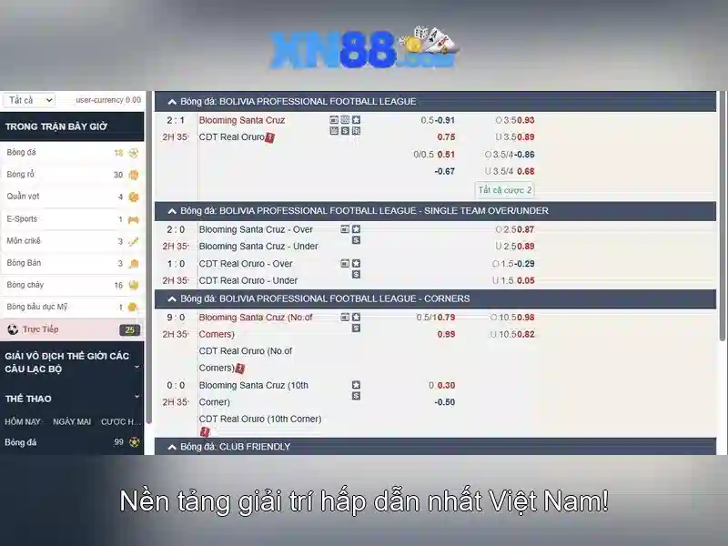 Gioi thieu ve xn88: nen tang choi game va ca cuoc truc tuyen