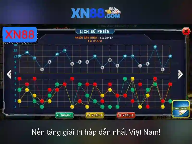 xn88 - Cổng thông tin và đánh giá